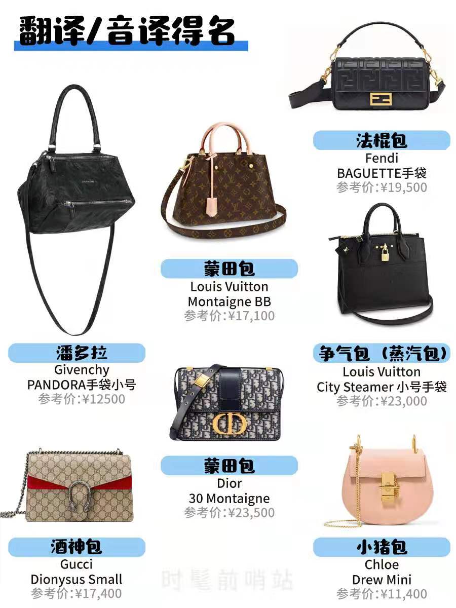 潮流包包知识干货,基础必备单品包包有哪些