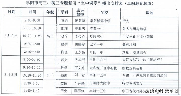 阜阳教育频道空中直播课程表,家长朋友们开学啦大家准备好了吗