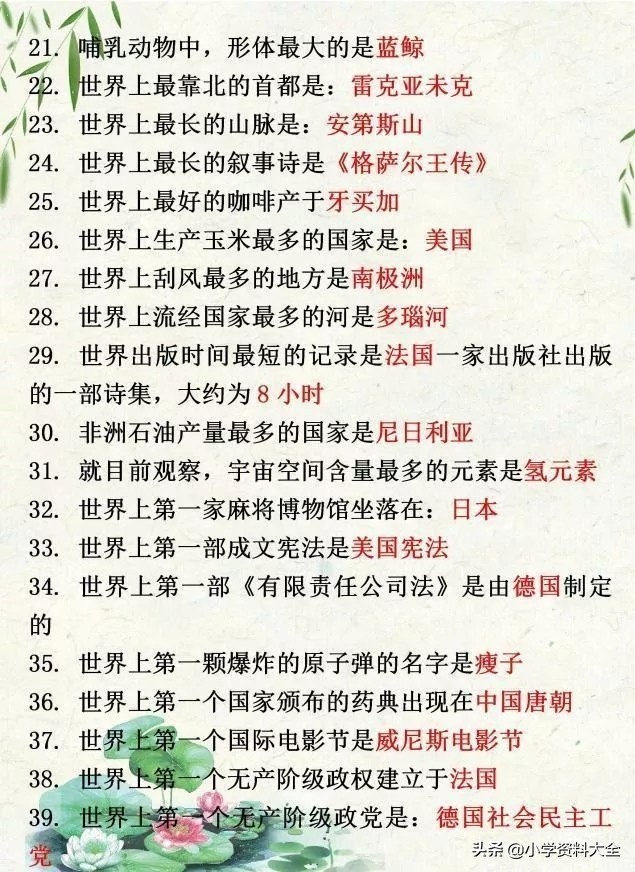 小学生必背知识点总结题,小学常识必背知识题