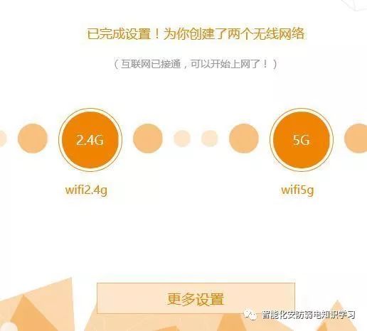 桥接路由器怎样连接电视盒子,路由器用线连接电视设置方法