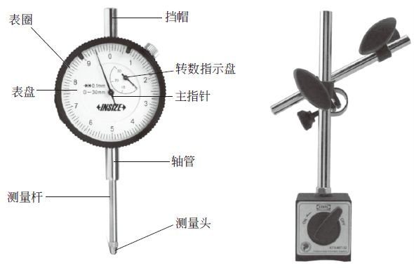 游标卡尺千分尺百分表原理,百分表千分尺游标卡尺的读数