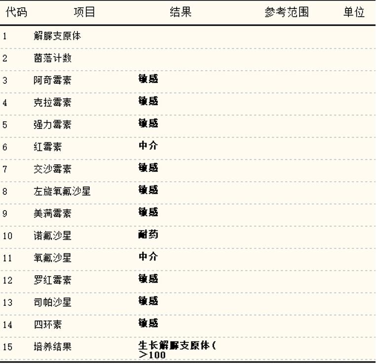这种病进入高发期家长该怎么办,一家人感染症状不一样会传染吗