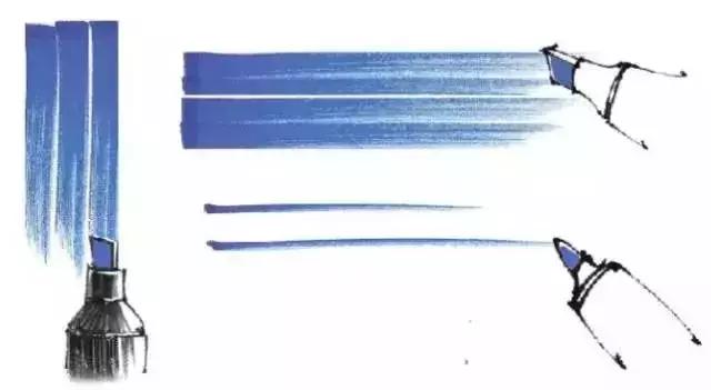 干货马克笔使用终极技巧,马克笔干货教学