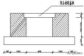 标准化工地建筑视频,建筑工地标准化效果图片