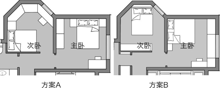 凹户型改造,凹户型老房子怎么改造