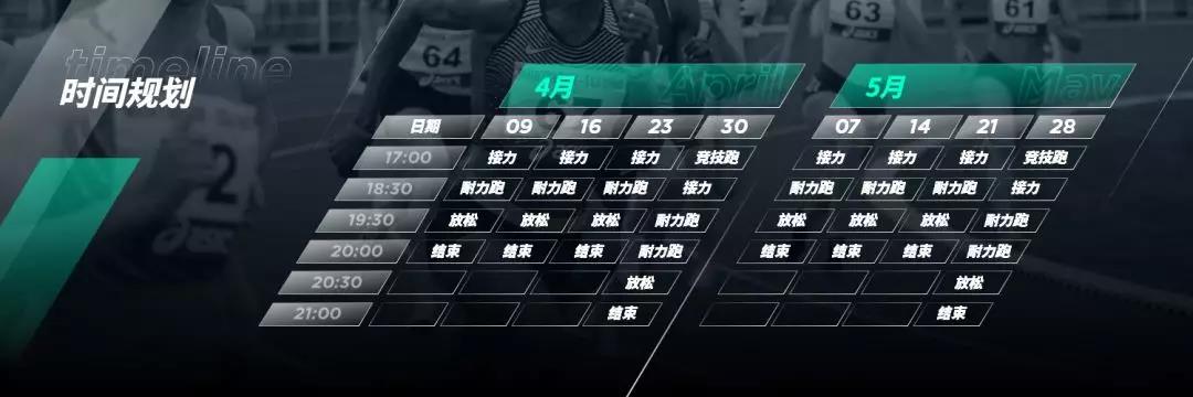 怎么制作nba季后赛对阵表格,nba季后赛预测图教学