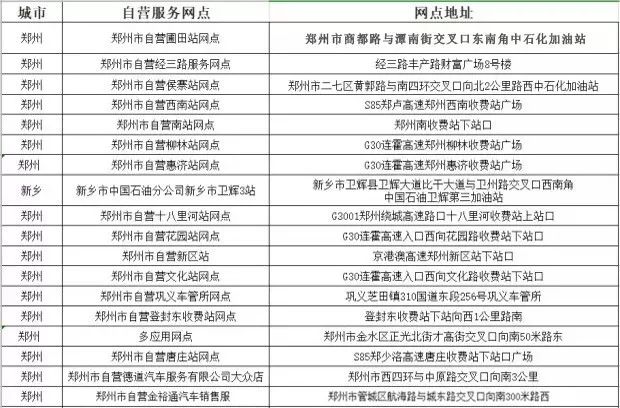 etc怎么把记账卡换成储值卡,etc储值卡转换成记账卡如何查询