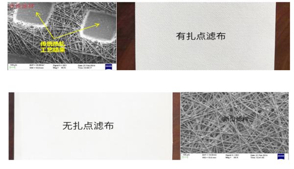 粉末回收除尘,后过滤粉末回收设备
