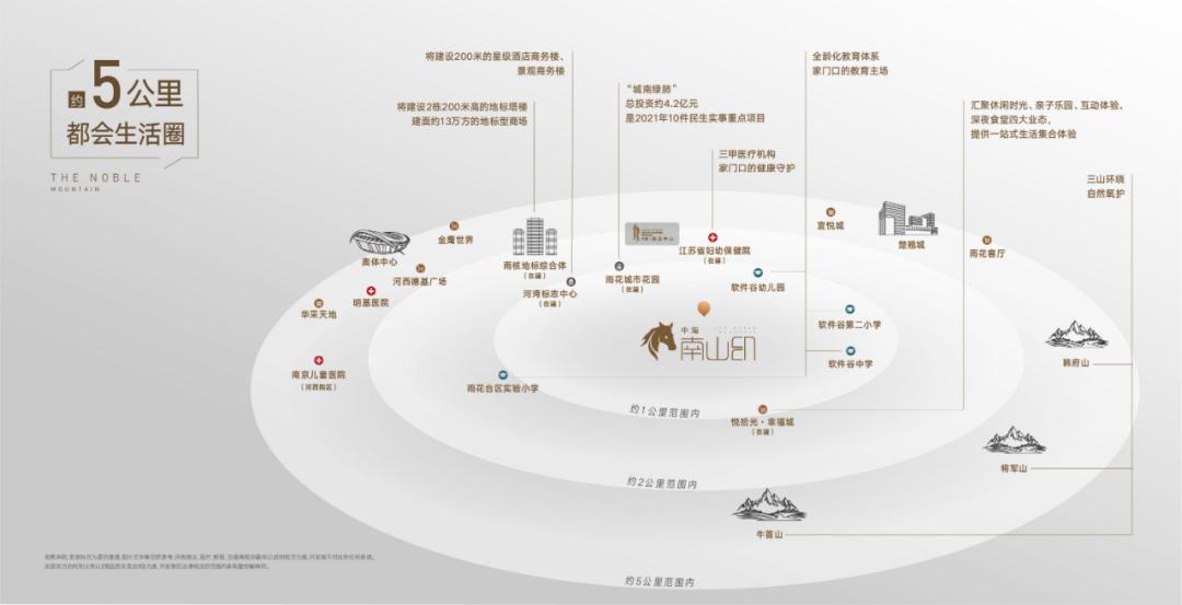 都说码农宝藏男，雨花出了个码农宝藏盘！含包放风3万/㎡