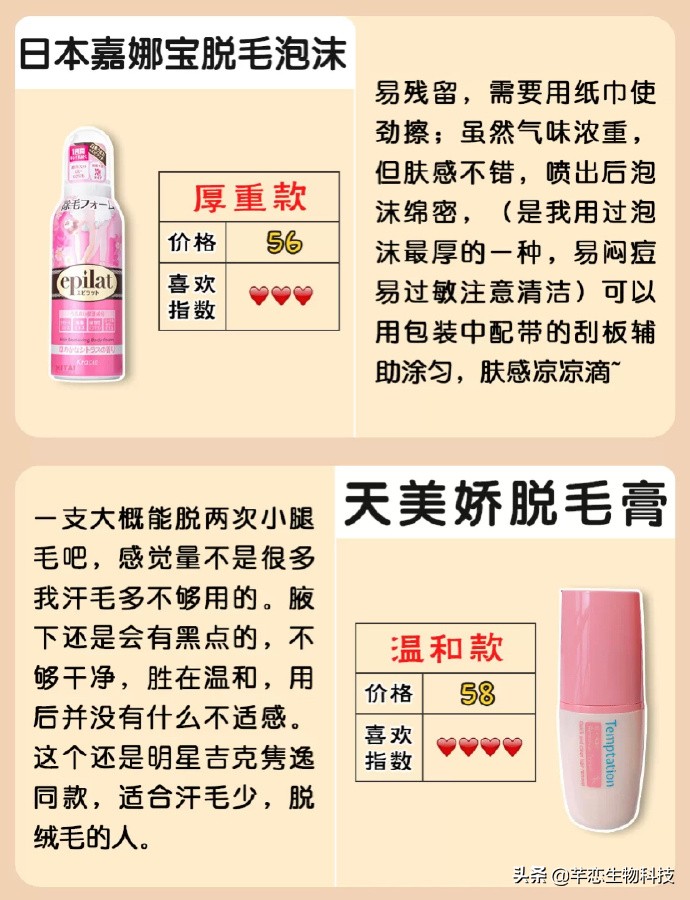 夏日大作战脱毛膏哪种好,夏日大作战脱毛膏测评