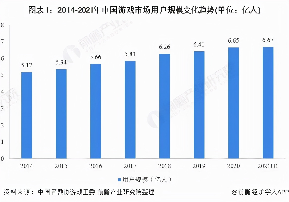 未成年电竞选手防沉迷,防止未成年沉迷游戏电竞