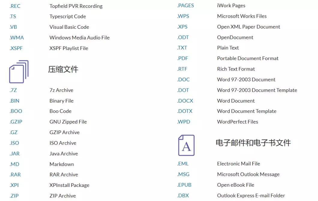 万能查看文件神器,快速查看各类文件工具
