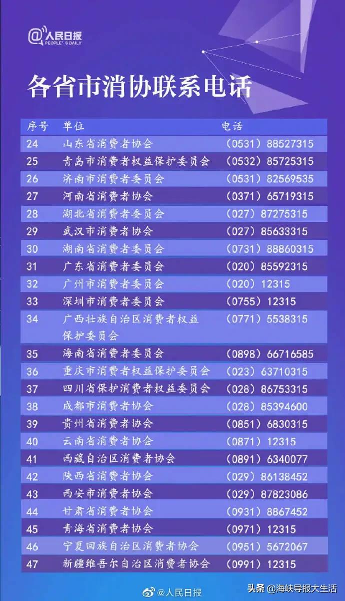 买东西都遇到过哪些坑,买东西你遇到哪些坑