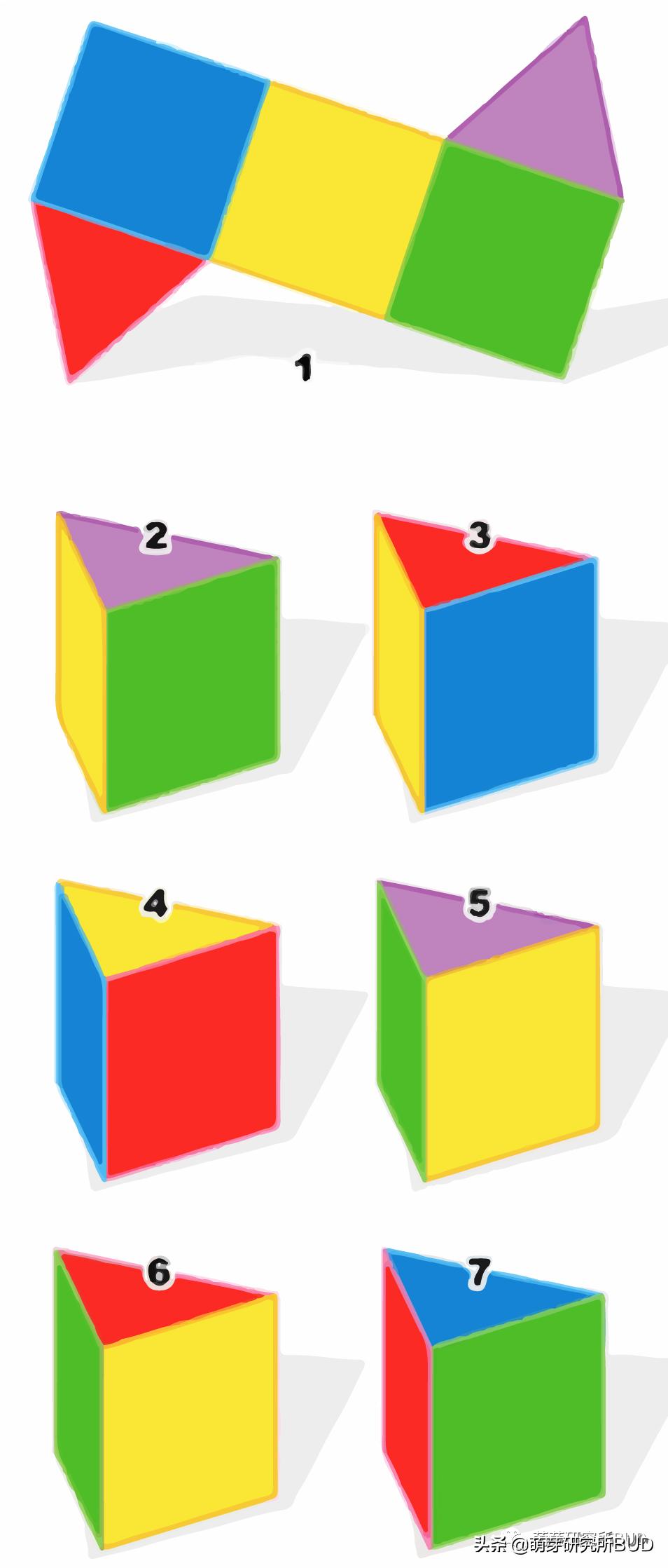 儿童数学怎么学才能学好,基础知识没掌握好的坏处