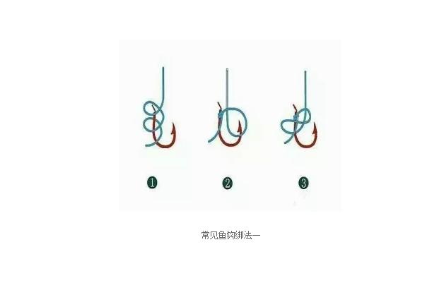 鱼钩不伤线的绑法简单又实用,小钩绑鱼钩的步骤和技巧