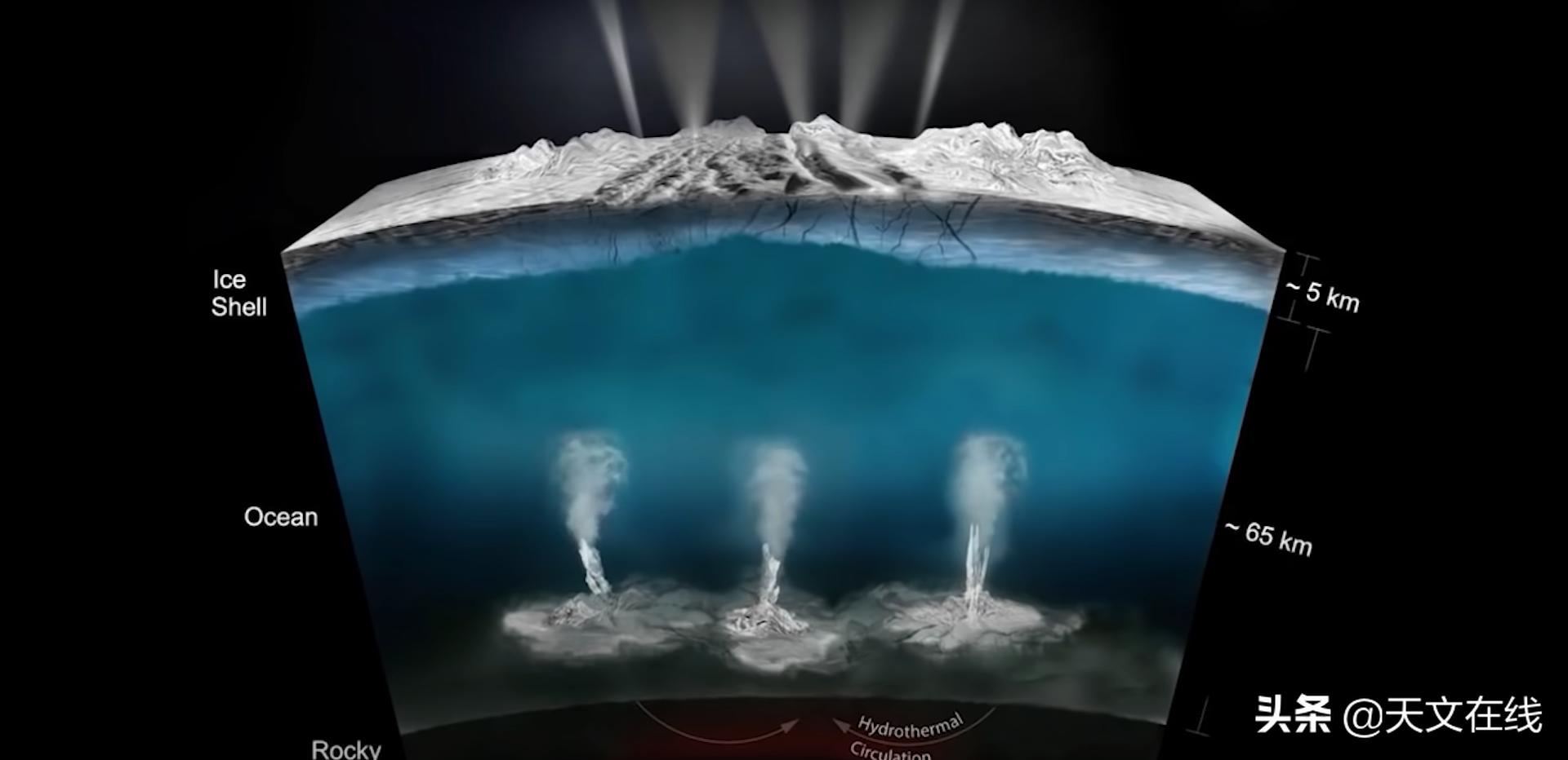 哈勃太空望远镜拍到的太空图像,哈勃太空望远镜所捕捉的神奇影像