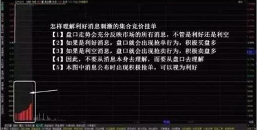 a股竞价选股公式,股市通过集合竞价怎么选出涨停股