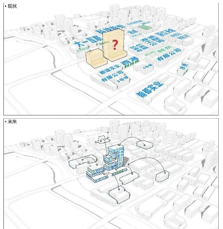 办公楼指示牌设计,办公楼大堂设计