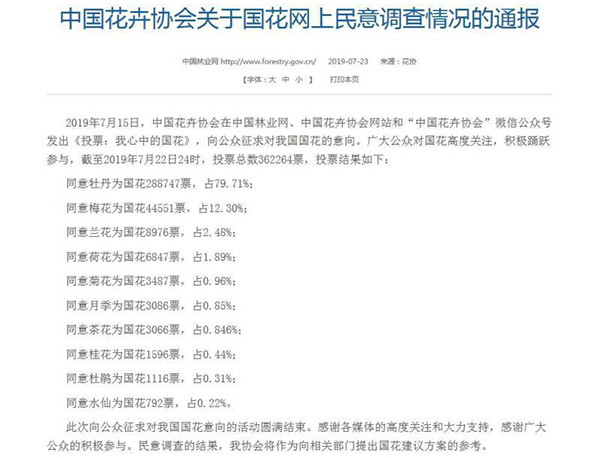 中国的国花牡丹推荐,中国国花评选牡丹