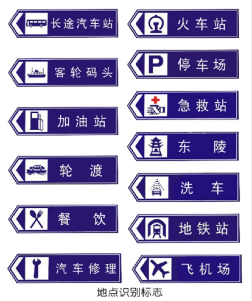 新手开车如何判断路上的指示标志,道路交通警告标志标牌图解