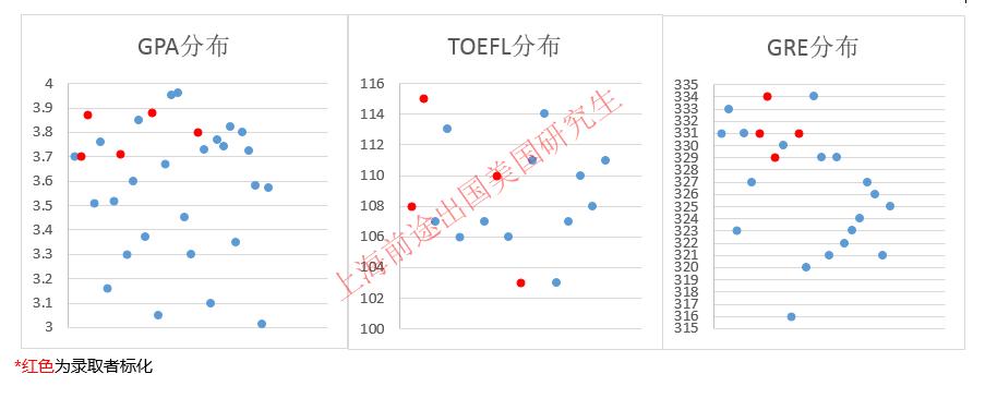 鍟嗕笟鍒嗘瀽涓撲笟璇﹁В,鍟嗕笟鍒嗘瀽涓撲笟缁嗚妭璁茶В