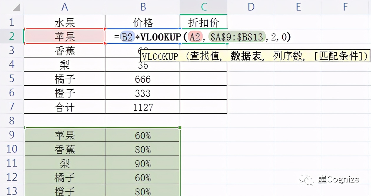 职场excel应用技巧,excel技能培训课件