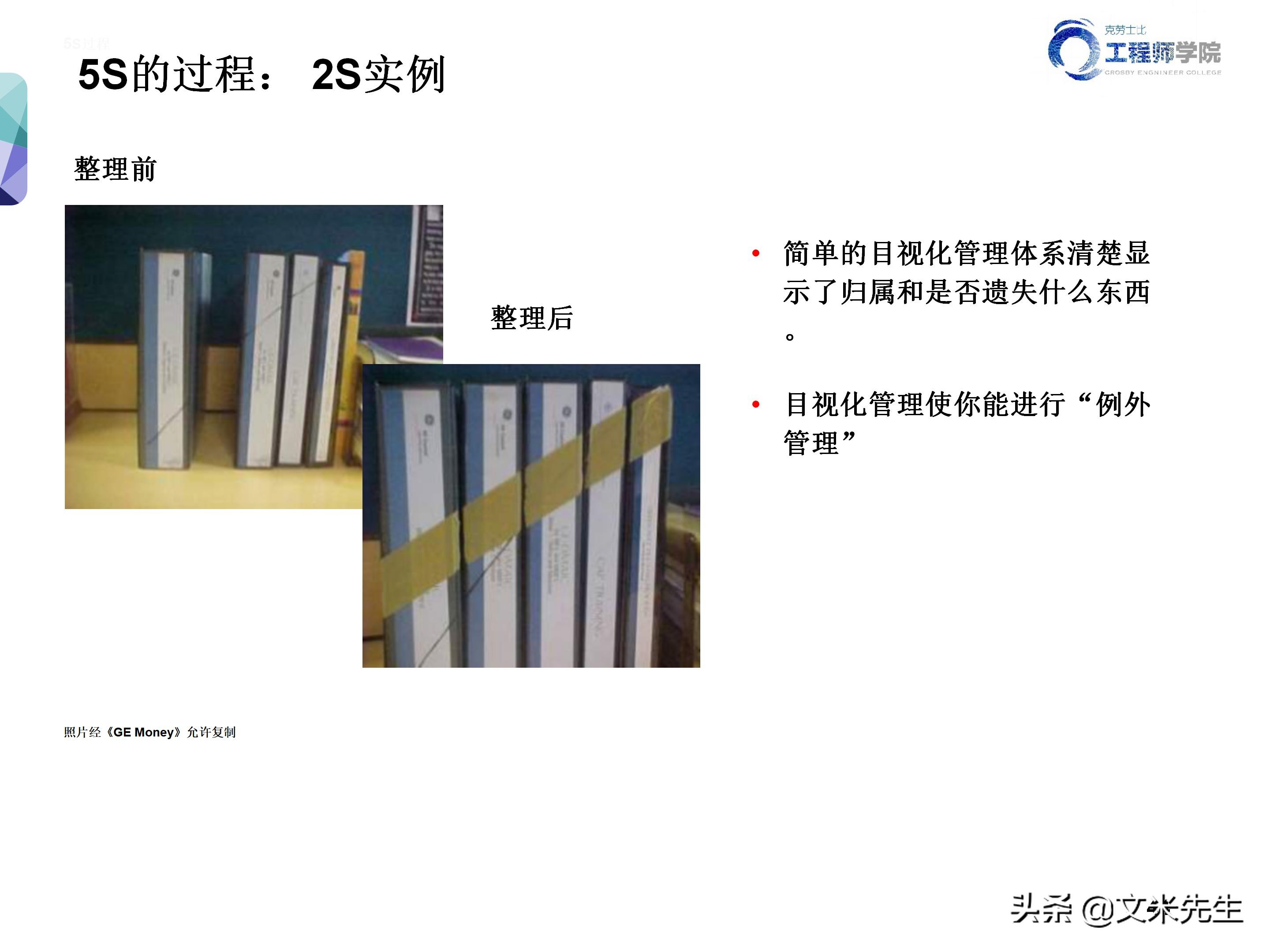 知名企业的5s管理,企业5s管理之整顿