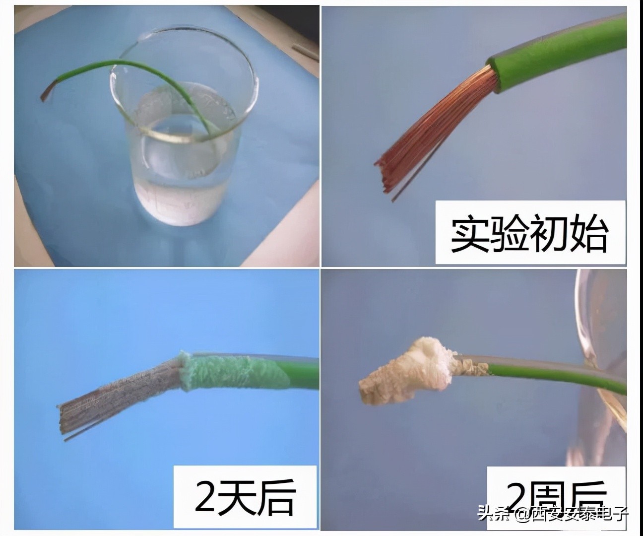 线束测试工装原理,测试线束设计