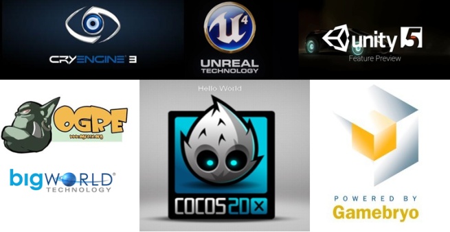 说说游戏引擎是个啥,游戏引擎深度解析