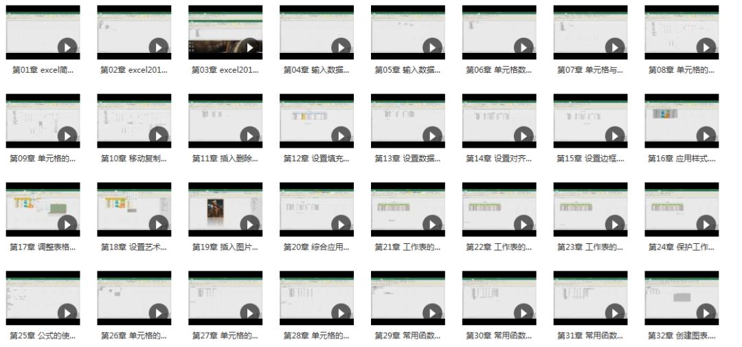 福利2020年最有价值的OFFICE办公软件视频教程：Excel+Word+PPT