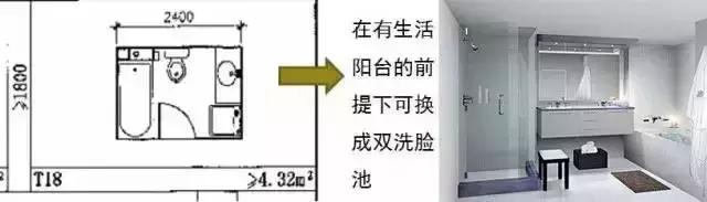 高端住宅户型大小的标准,好的住宅户型有哪些要点