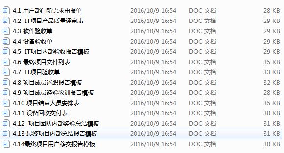 it项目如何做好项目流程管理,项目管理流程框图解