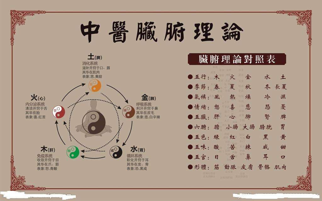 中国古代到底没有科学？必须要弄清楚科学和技术的区别