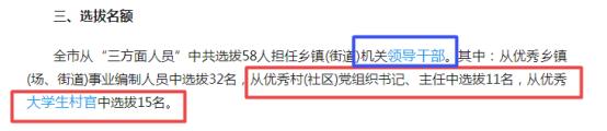 三支一扶与大学生村官的区别,三支一扶和大学生村官怎么报名