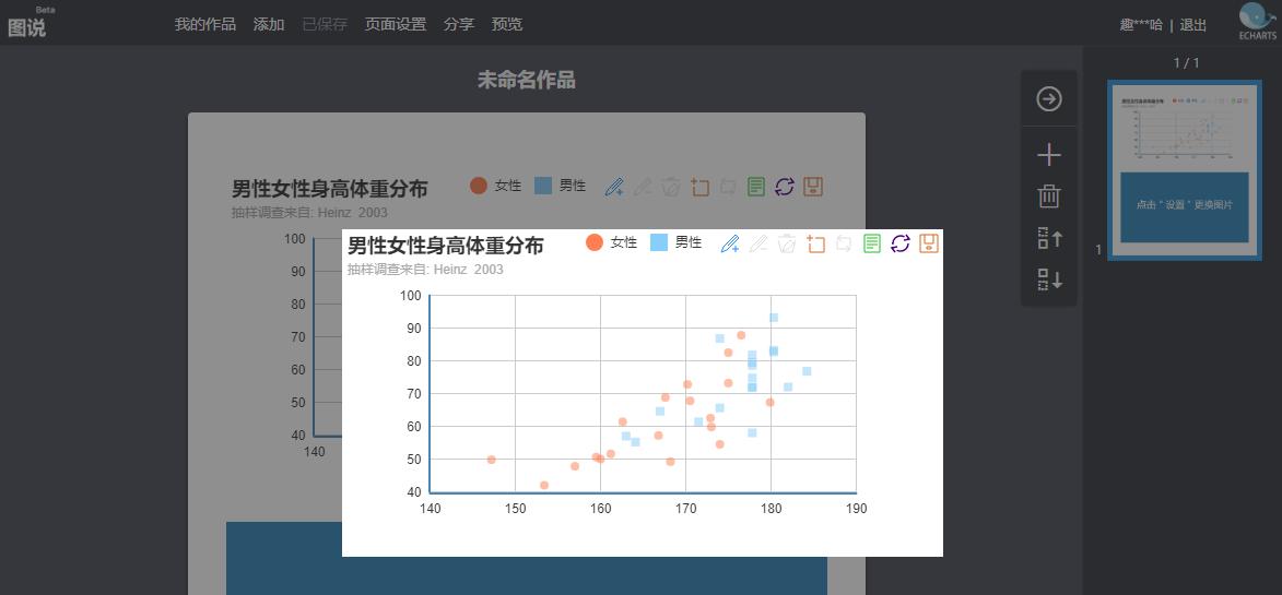 最新款可视化图表制作神器,图表制作神器