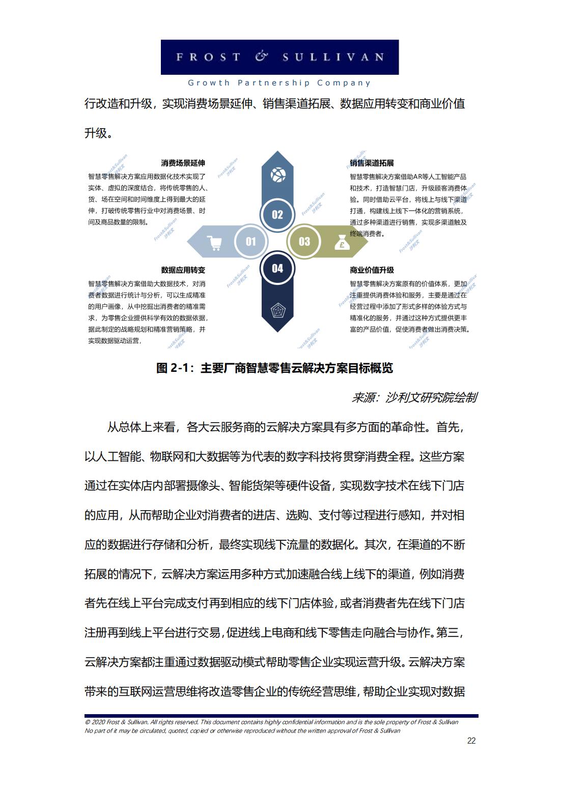 阿里巴巴新零售研究报告,中国新零售企业案例