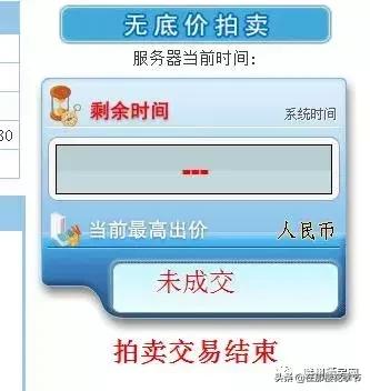 赣州最近拍卖的地块,赣州西城区开发区地块拍卖