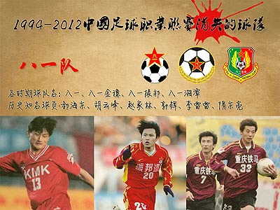 足球十大俱乐部排名,中国足球职业联赛哪些企业退出