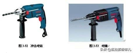 综合布线工程的常用设备,综合布线工程常用的器材和工具