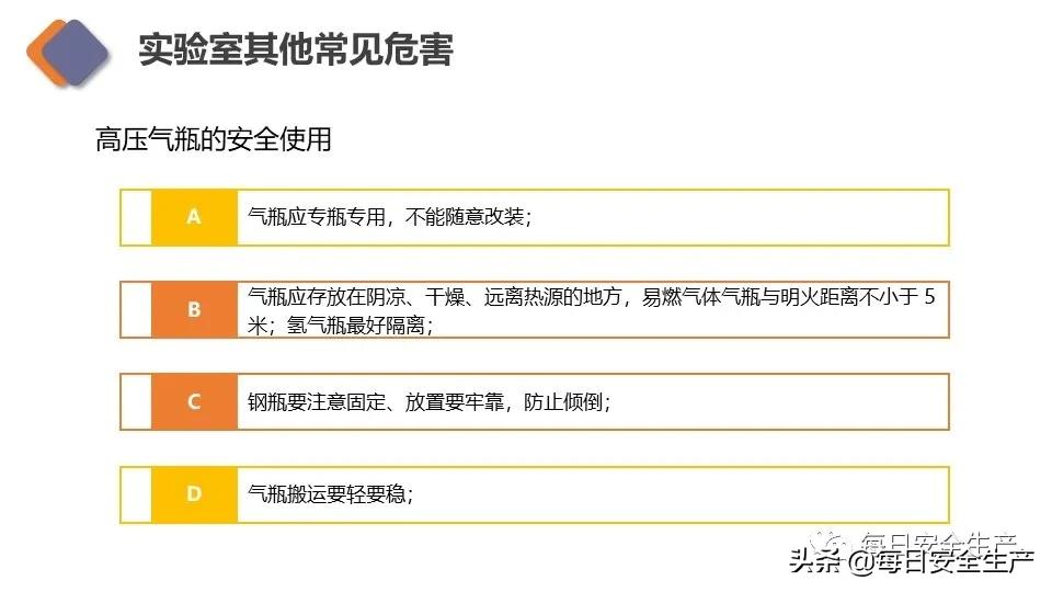 生物安全实验室建设规范,新国标安全标志
