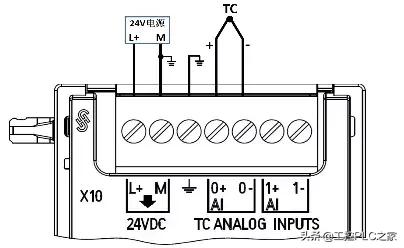 s7-200smart编程软件,s7-200smart以太网通讯