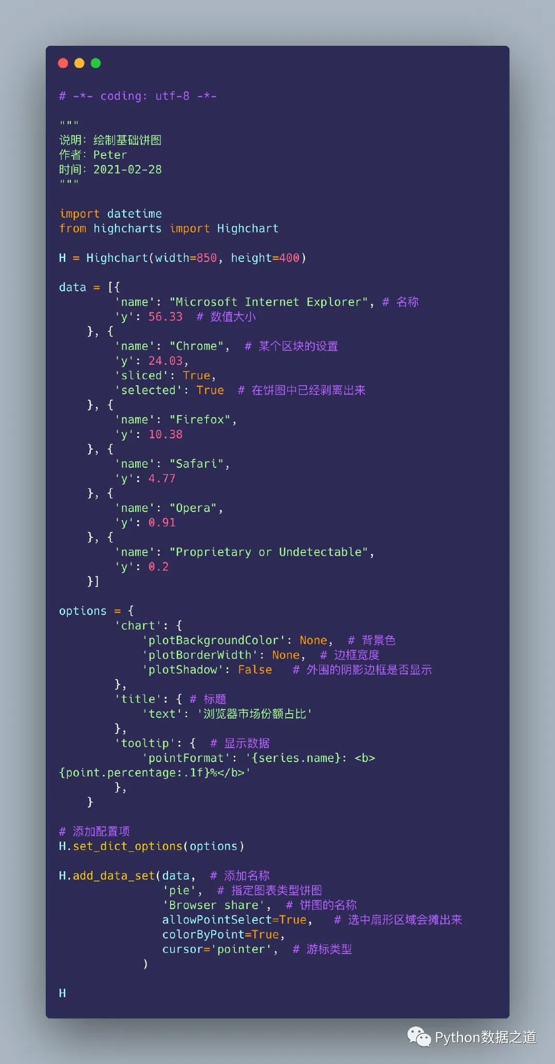 highcharts柱状图设置,用pyecharts画饼图