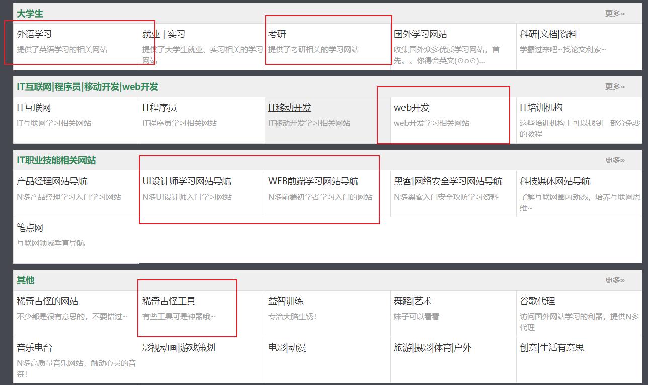 11个莘莘学子都必须知道的学习网站