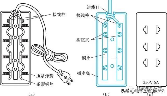 电工安装开关插座和灯的注意事项,电工照明开关插座灯布线图