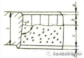冲压卷圆模具结构图解,铝型材冲压模具结构