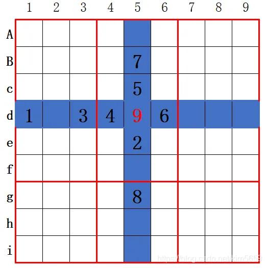 数独规则与基本解法,数独规律与技巧