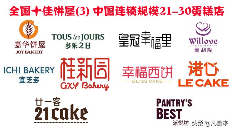 广东省十大加盟蛋糕店排名,全国蛋糕连锁店排行榜前十