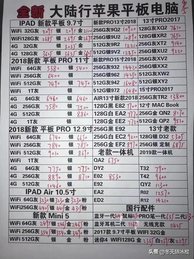 如何判断买的iphone是不是翻新,iphone13promax真伪鉴别
