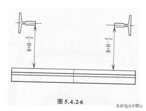 人防门安装安全技术交底,室内门安装安全技术交底