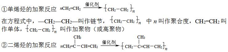 高中化学选修5醇酚知识点,高中化学乐乐课堂选修5
